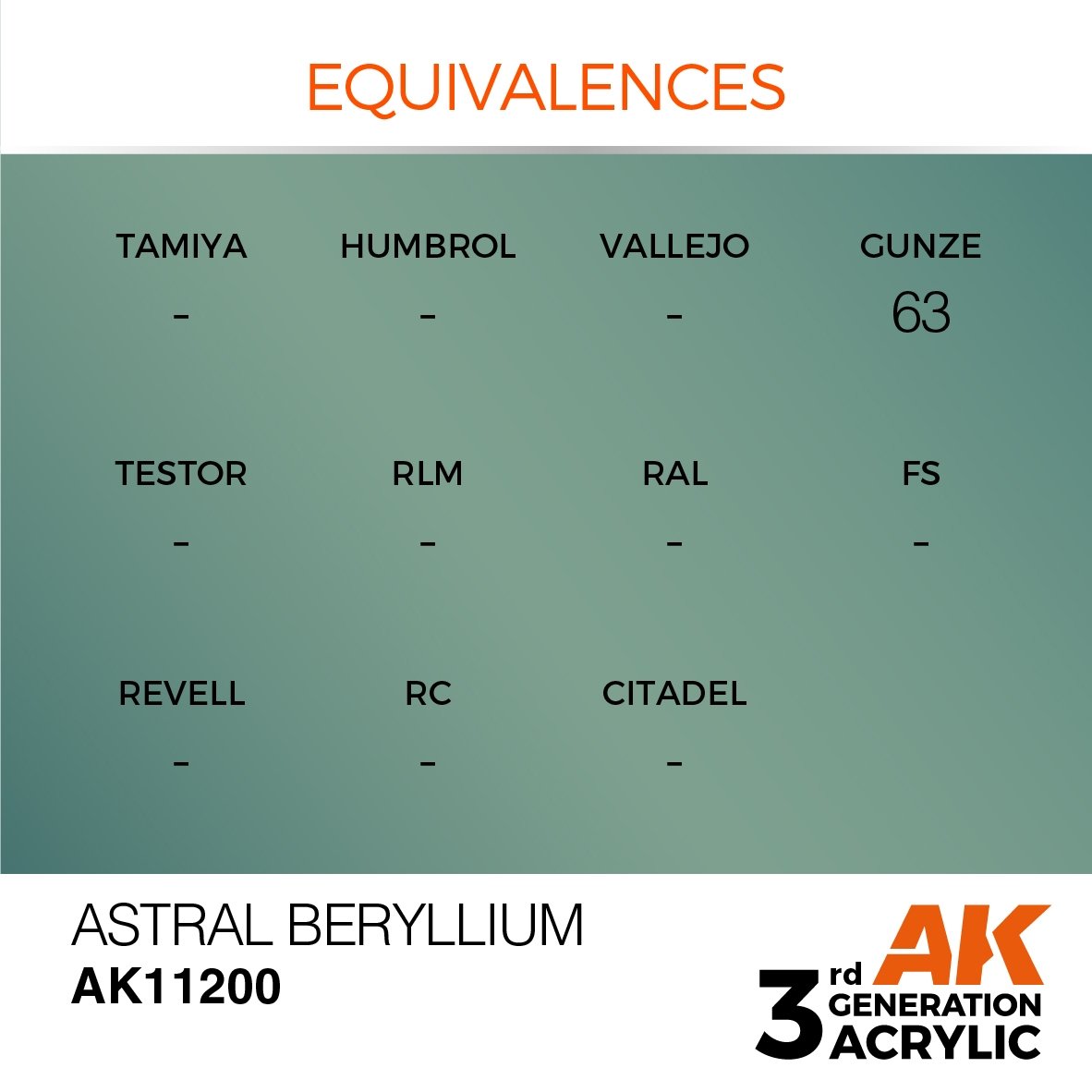AK Interactive AK11200 ASTRAL BERYLLIUM – MÉTALLIQUE 17 ml – imagen 3