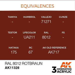 AK Interactive AK11328 RAL 8012 Rotbraun 17ml – immagine 3