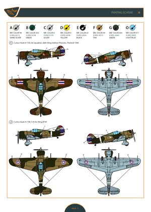 Hélice transparente ! Kit avancé CP4804 H-75N Hawk 1/48 – immagine 35