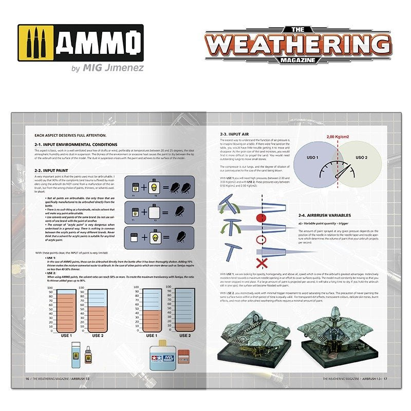 Ammo of Mig 4535 The Weathering Magazine 36 - Airbrush 1.0 (Polonais) – Bild 4