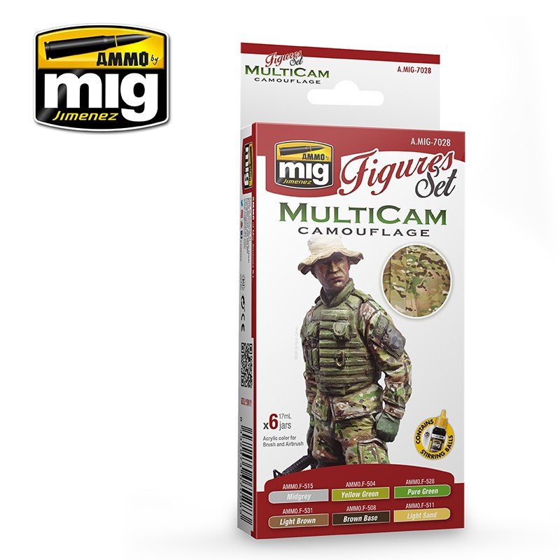 Munitions du kit de camouflage Multicam 7028 de Mig