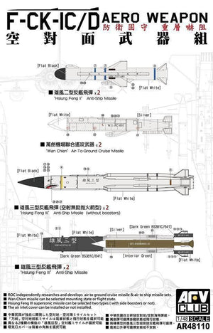 AFV Club AR48110 F-CK-1C/D Arme aérienne 1/48