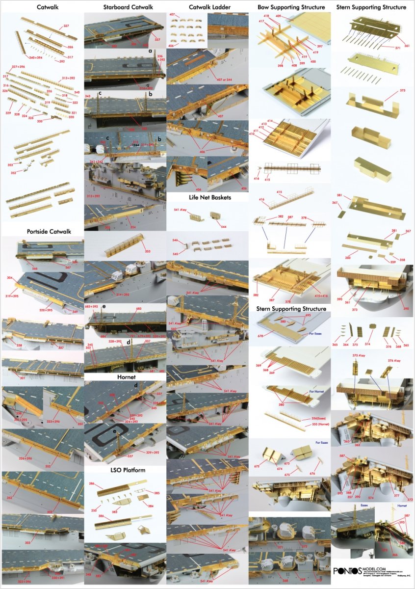 Pontos 35006F1 USS CV-9 Essex 1943 Kit de détails (1/350) – image 5