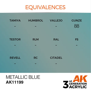 AK Interactive AK11199 BLEU MÉTALLISÉ – 17 ml – immagine 3