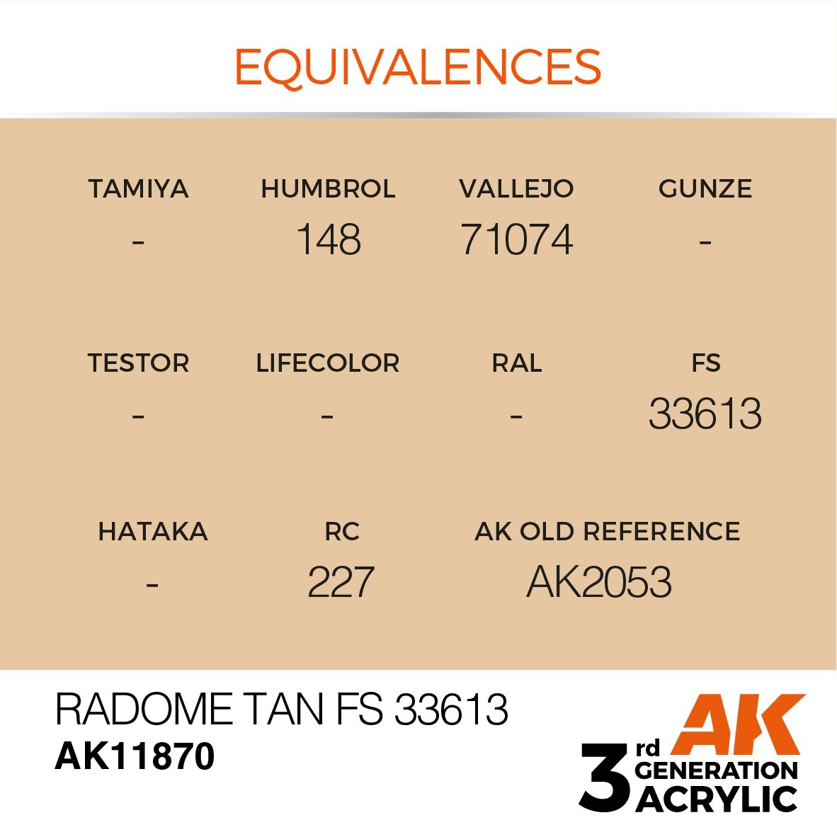 AK Interactive AK11870 RADÔME TAN FS 33613 – AIR 17 ml – immagine 3