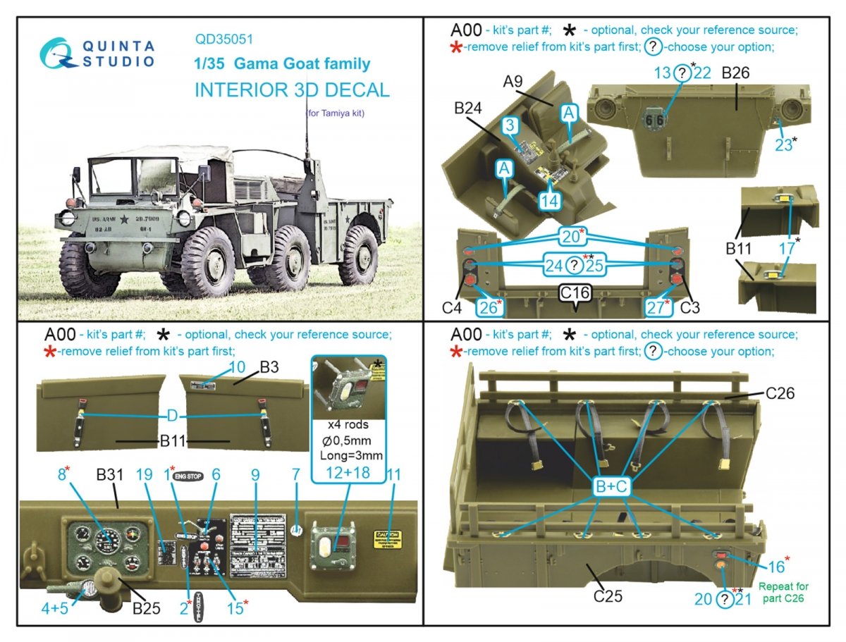 Quinta Studio QD35051 Famille de chèvres Gama Intérieur imprimé en 3D et coloré sur papier décalcomanie (Tamiya) 1/35 – image 2