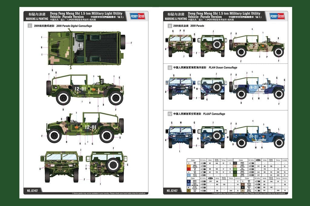 Hobby Boss 82467 Meng Shi Véhicule utilitaire léger militaire de 1,5 tonne - Version Parade (1/35) – Bild 8