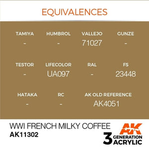 AK Interactive AK11302 Café au lait français de la Première Guerre mondiale 17 ml – immagine 3