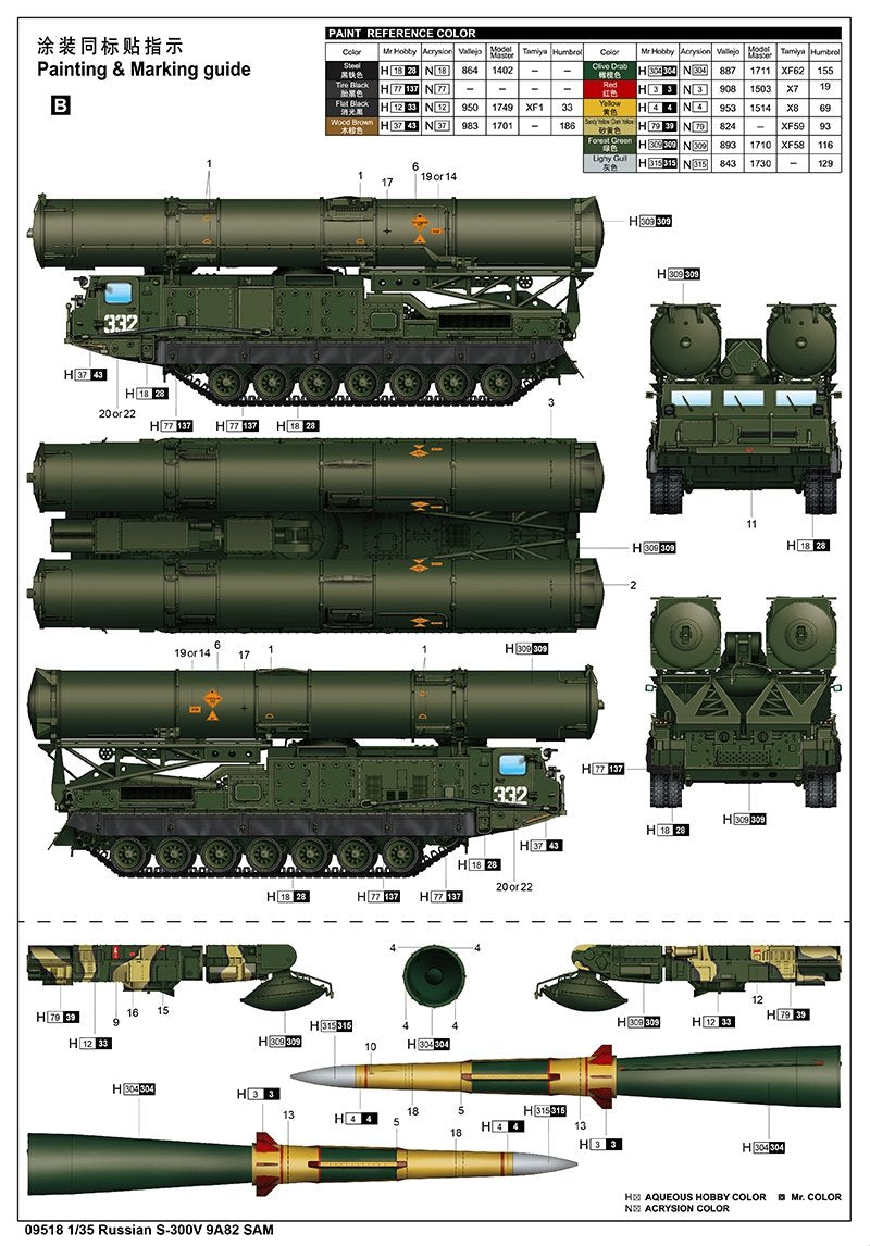 Trumpeter 09518 S-300V russe 9A82 SAM 1/35 – Bild 6