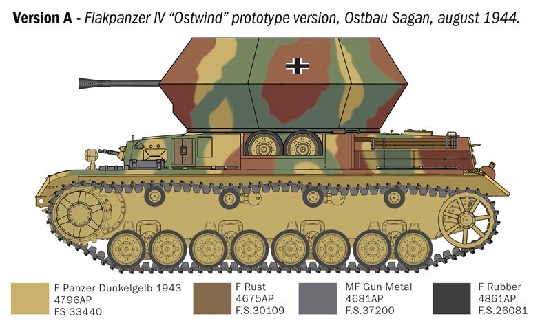 Italeri 6594 Flakpanzer IV Ostwind 1/35  – Bild 3
