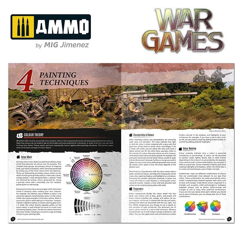 Munitions du Mig 6285 : Comment peindre des figurines pour jeux de guerre (anglais) – image 3