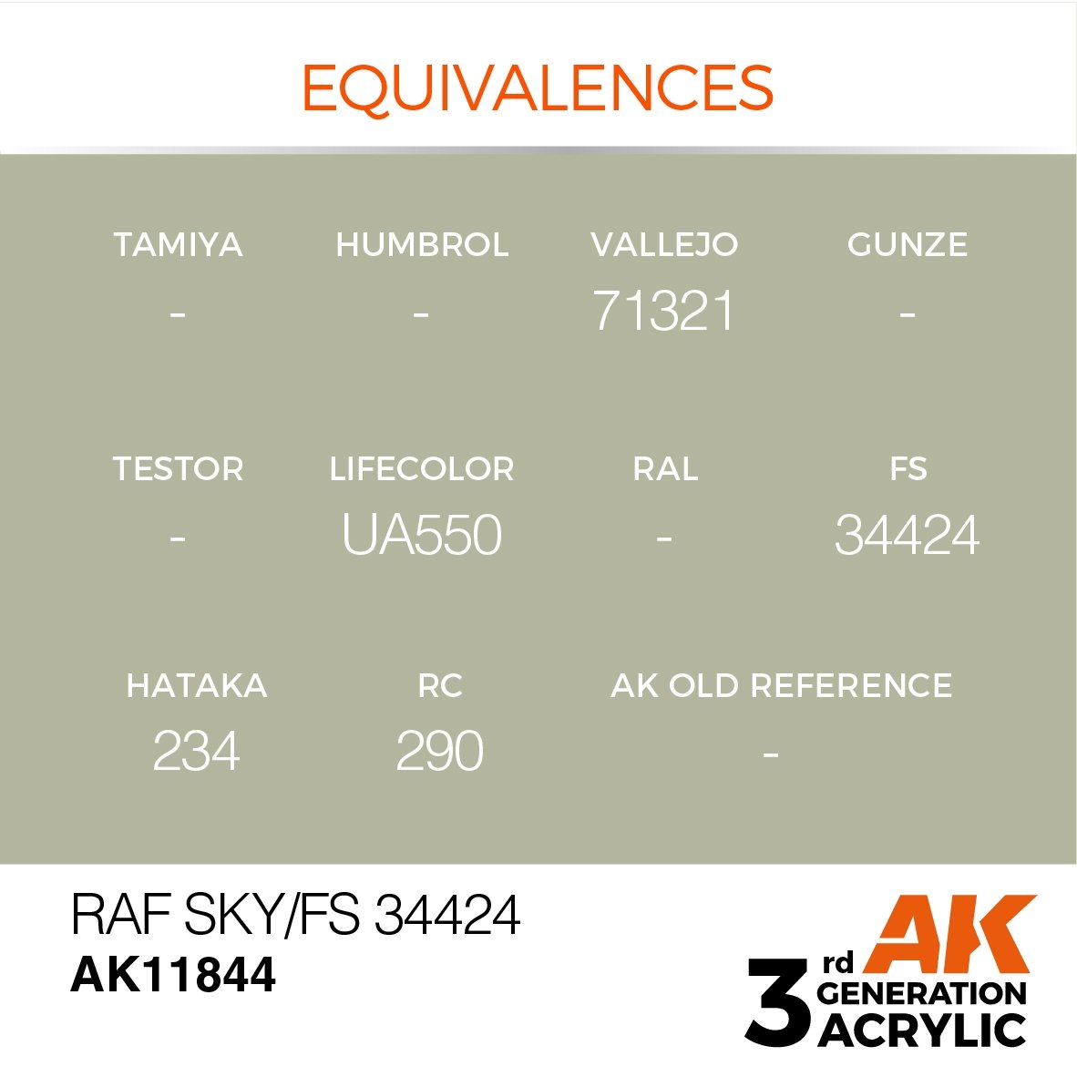 AK Interactive AK11844 RAF SKY / FS 34424 – AIR 17 ml – image 3