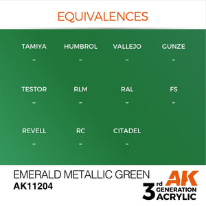 AK Interactive AK11204 Vert Émeraude Métallisé – Métallisé 17 ml – imagen 3