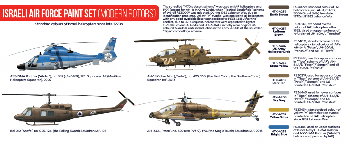 Kit de peinture Hataka HTK-AS71 pour l&amp;#39;armée de l&amp;#39;air israélienne (rotors modernes) (8x17ml)  – image 3