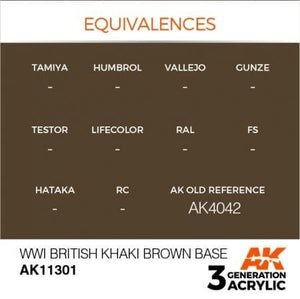AK Interactive AK11301 Base kaki brun britannique de la Première Guerre mondiale 17 ml – immagine 3