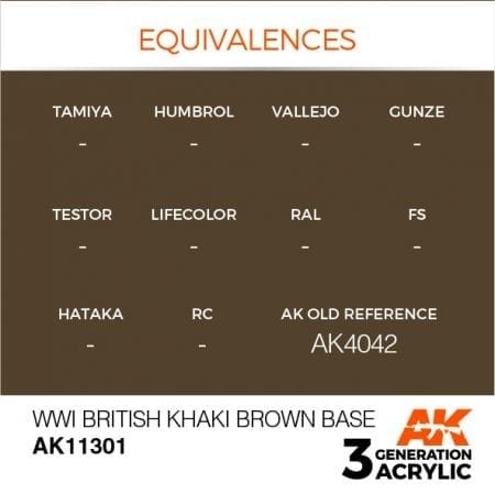 AK Interactive AK11301 Base kaki brun britannique de la Première Guerre mondiale 17 ml – immagine 3