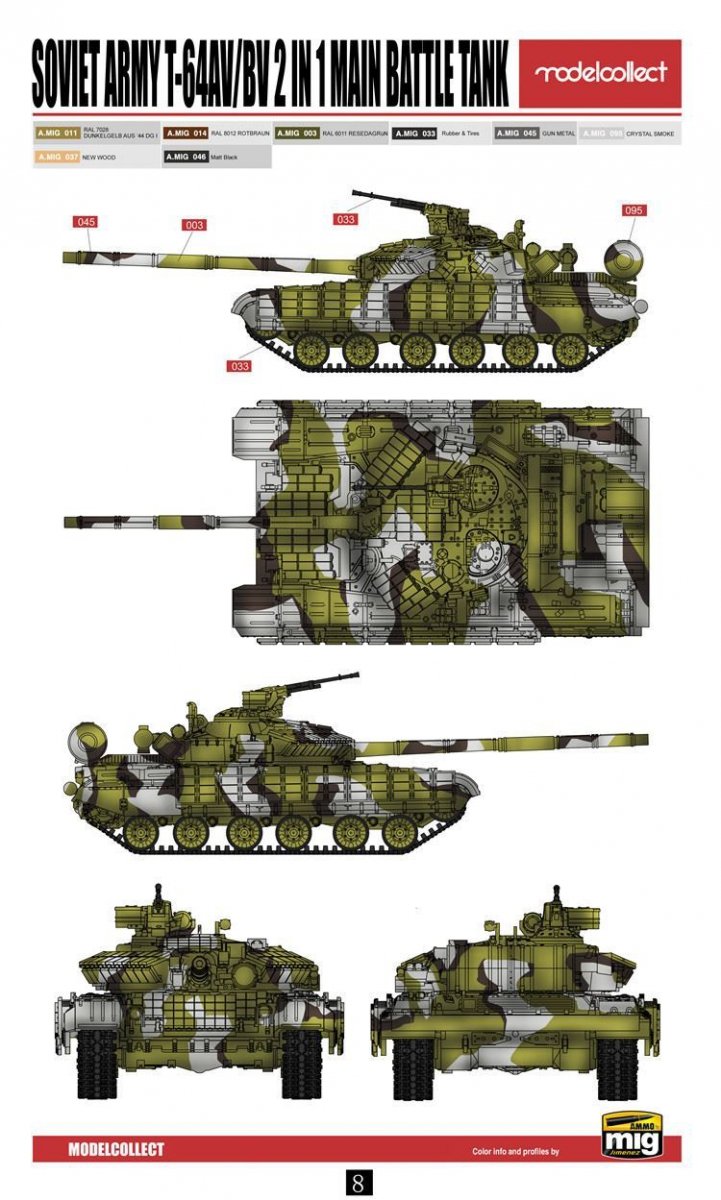 Modelcollect UA72128 Char de combat principal T-64AV/BV 2 en 1 de l&amp;#39;armée soviétique (1/72)  – Bild 3