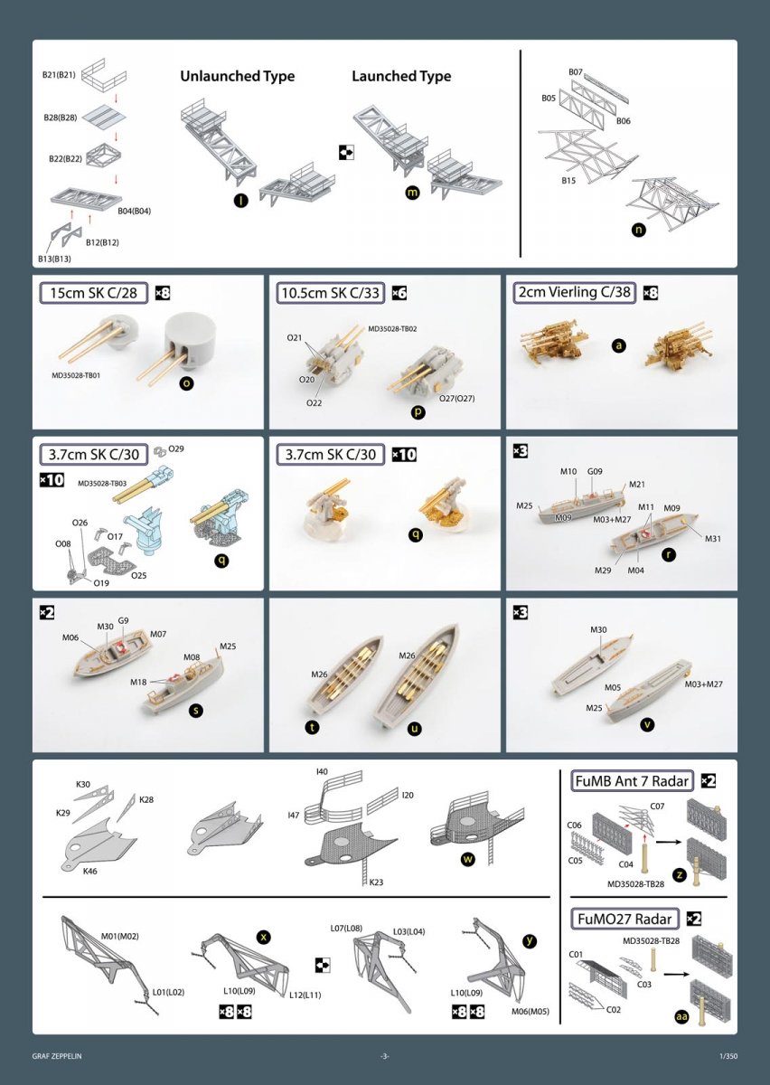 MK1 Design MD-35028 DKM Graf Zeppelin DX 1/350 – immagine 16