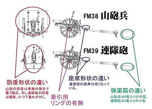 Fine Molds FM38 Canon de montagne Type 41 de 75 mm de l&amp;#39;armée impériale japonaise, échelle 1/35 – Bild 2