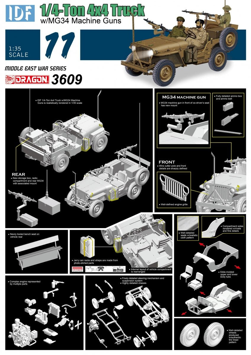 Camion Dragon 3609 IDF 1/4 tonne 4x4 avec mitrailleuses MG34 1/35