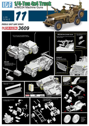 Camion Dragon 3609 IDF 1/4 tonne 4x4 avec mitrailleuses MG34 1/35