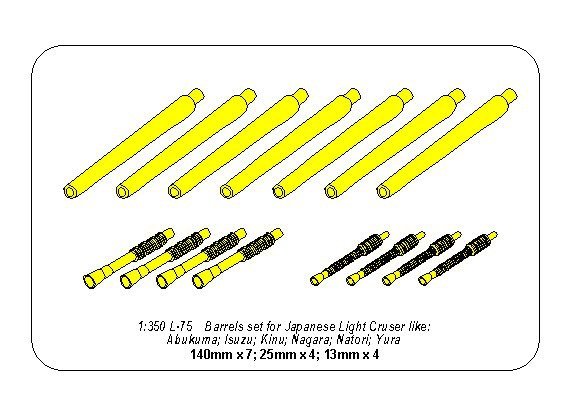 Ensemble de canons Aber 350L-75 pour croiseurs légers japonais tels que : Abukama ; Isuzu ; Kinu ; Nagara ; Natori ; Yura - 140 mm x 7, 25 mm x 4, 13 mm x 4 (1/350) – immagine 7