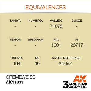 AK Interactive AK11333 Crème blanche 17ml – imagen 3