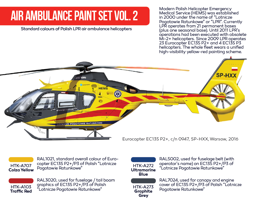 Kit de peinture pour ambulance aérienne Hataka HTK-AS79 (HEMS), volume 2, 4 x 17 ml – image 3