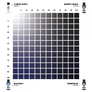 AK Interactive AK1560 DUAL EXO SET 16 – 16A BLEU BOULON &amp;amp; 16B TURBO BLEU – immagine 4