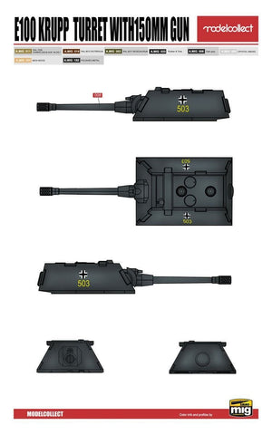 Modelcollect UA72150 WWII Germany landcruiser p.1000 ratte weapon set pack 1/72 – zdjęcie 4