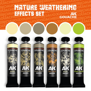 AK Interactive AKG26 ENSEMBLE D&amp;#39;EFFETS DE VIEILLISSEMENT NATUREL – GOUACHES AK