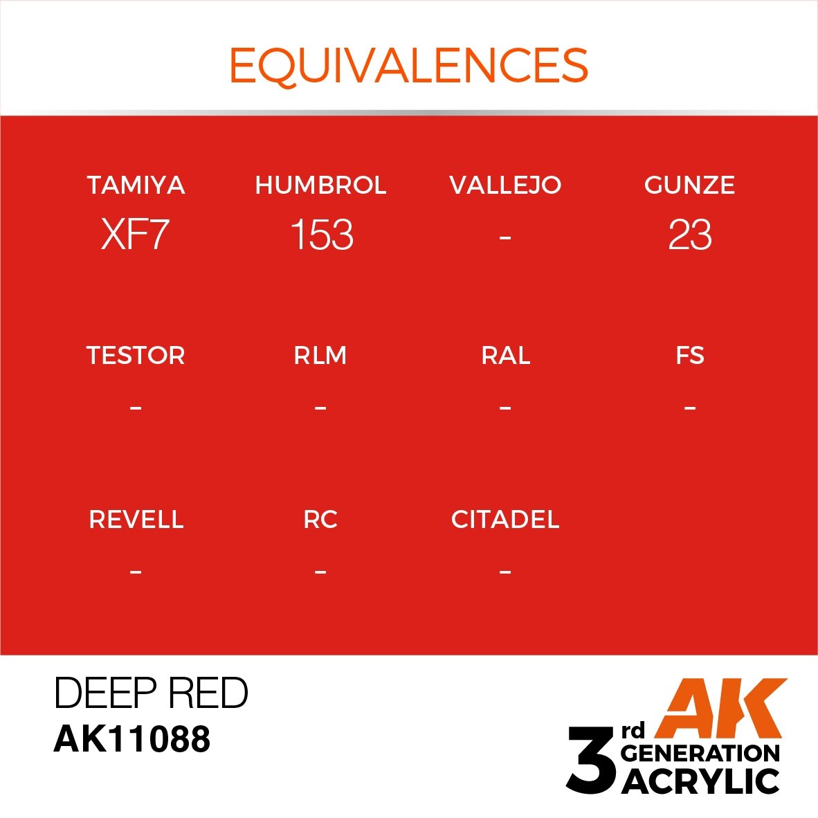 AK Interactive AK11088 DEEP RED – INTENSE 17ml – zdjęcie 3
