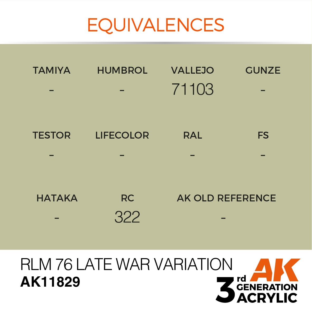 AK Interactive AK11829 RLM 76 VARIATION FIN DE GUERRE – AIR 17 ml – immagine 3