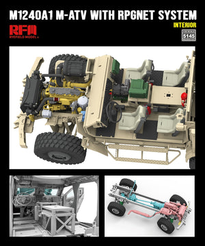 Rye Field Modèle 5145 M1240A1 MATV avec système RPGNET (intérieur complet) 1/35 – immagine 4