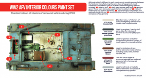 Hataka HTK-AS37 WW2 AFV Interior Colours paint set (6x17ml) – zdjęcie 2