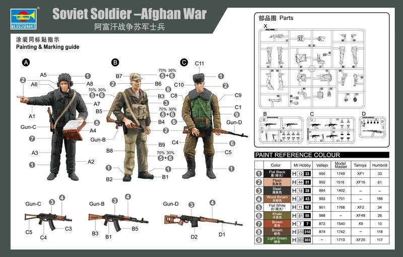 Trumpeter 00433 Soldat soviétique Guerre d&amp;#39;Afghanistan (1/35) – Bild 3