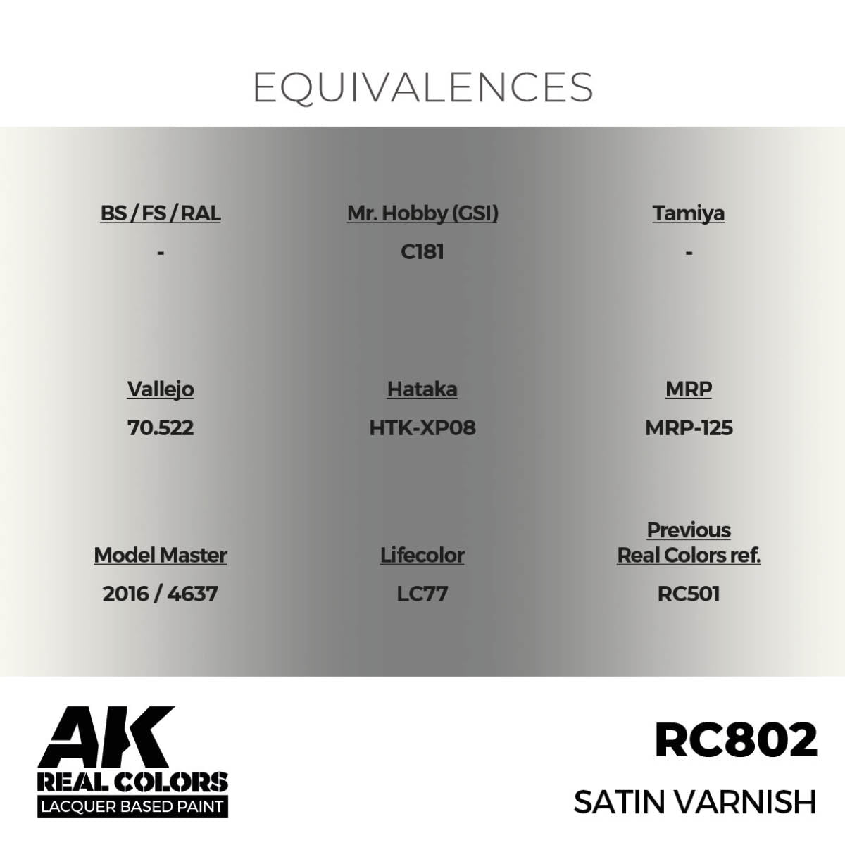 Vernis satiné AK Interactive RC802 17 ml – imagen 3