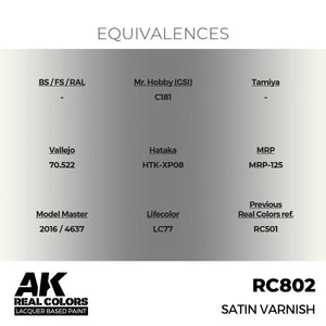Vernis satiné AK Interactive RC802 17 ml – imagen 3