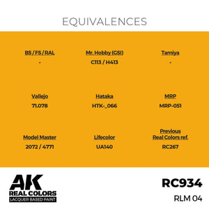 AK Interactive RC934 RLM 04 17 ml – immagine 2