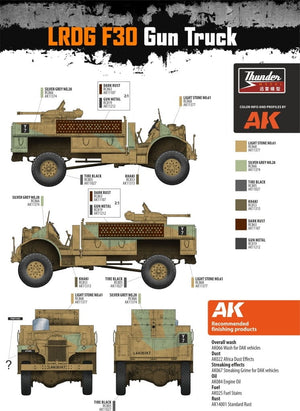 Camion Thunder Model 35312 LRDG CMP F30 avec canon Bofors MKI 37 mm Ordnance - Édition limitée bonus 1/35 – imagen 14