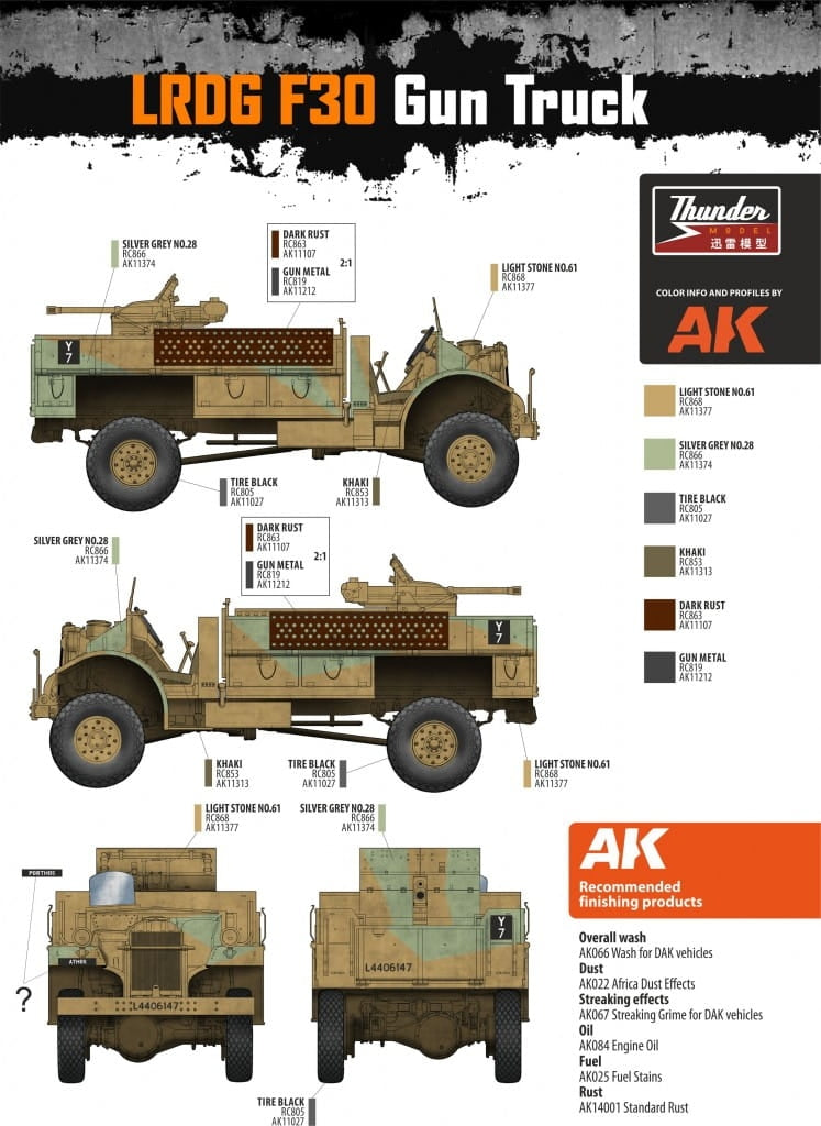 Camion Thunder Model 35312 LRDG CMP F30 avec canon Bofors MKI 37 mm Ordnance - Édition limitée bonus 1/35 – imagen 14