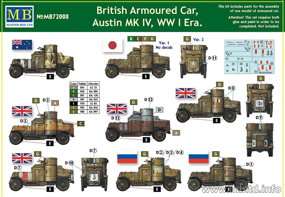 MASTER BOX 72008 Voiture blindée britannique Austin MK IV Première Guerre mondiale (1/72) – image 2