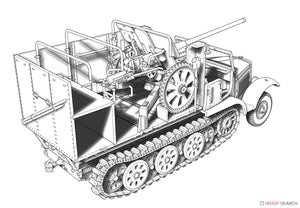 ACE 72574 7,62 cm FK.36 (R) auf mZgkw 5t &amp;quot;Diana&amp;quot; Sd.Kfz. 6/3 1/72  – immagine 11