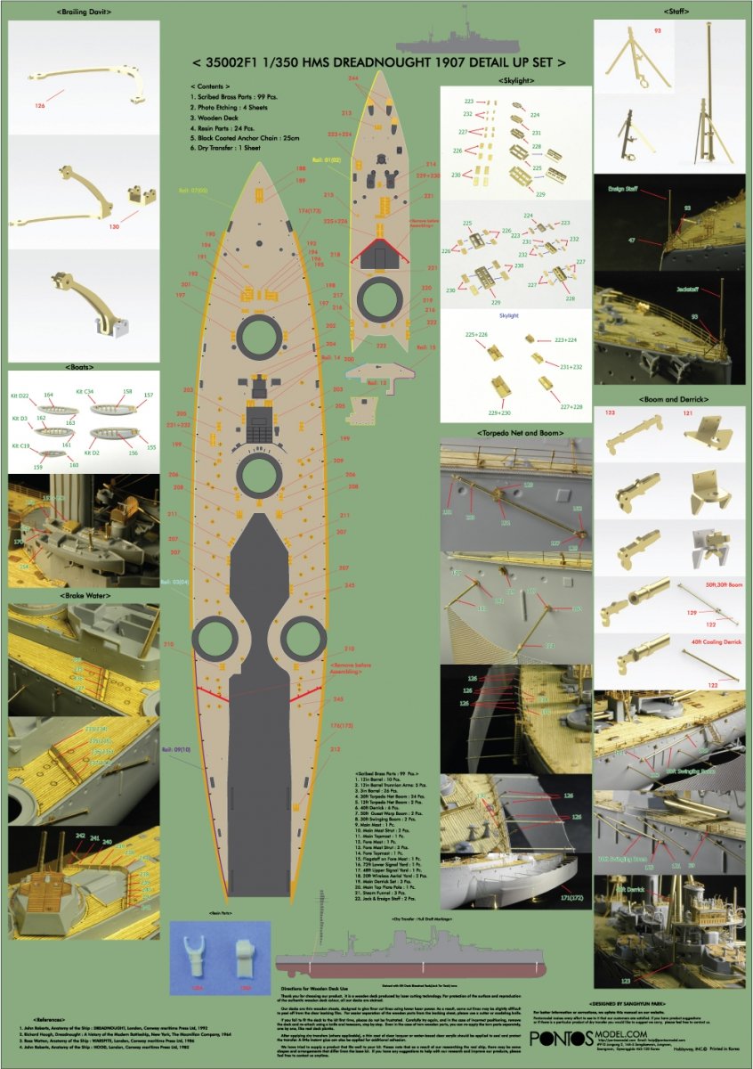 Pontos 35002F1 HMS Dreadnought Kit de détails (1/350) – image 2