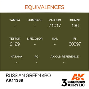 AK Interactive AK11368 Vert russe 4BO 17 ml – image 3