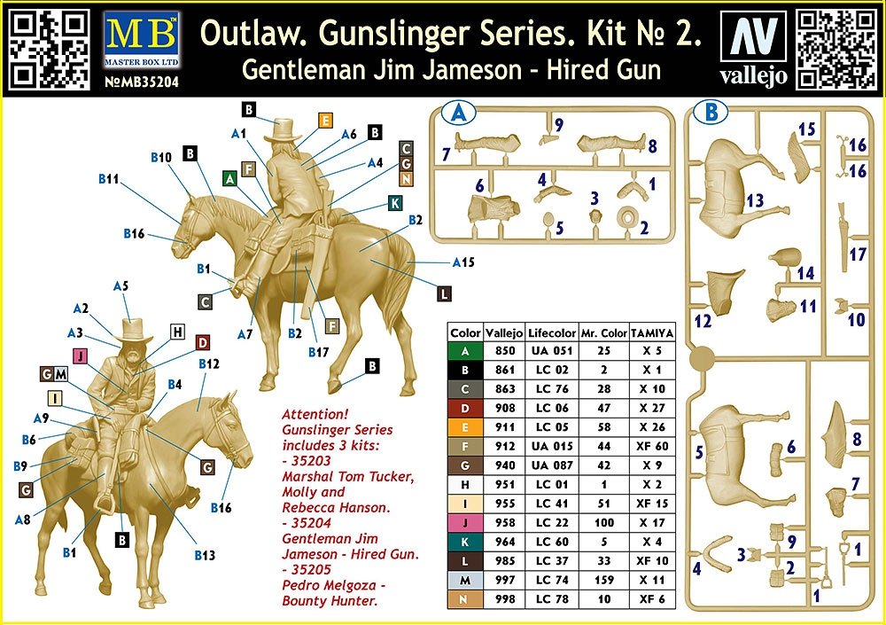 Master Box 35204 Outlaw. Gunslinger n° 2 : Gentleman Jim Jameson, mercenaire, échelle 1/35 – Bild 3