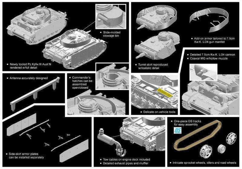 Dragon 7407 Pz.Kpfw.III Ausf.N avec armure à jupe latérale (1/72) – Bild 2