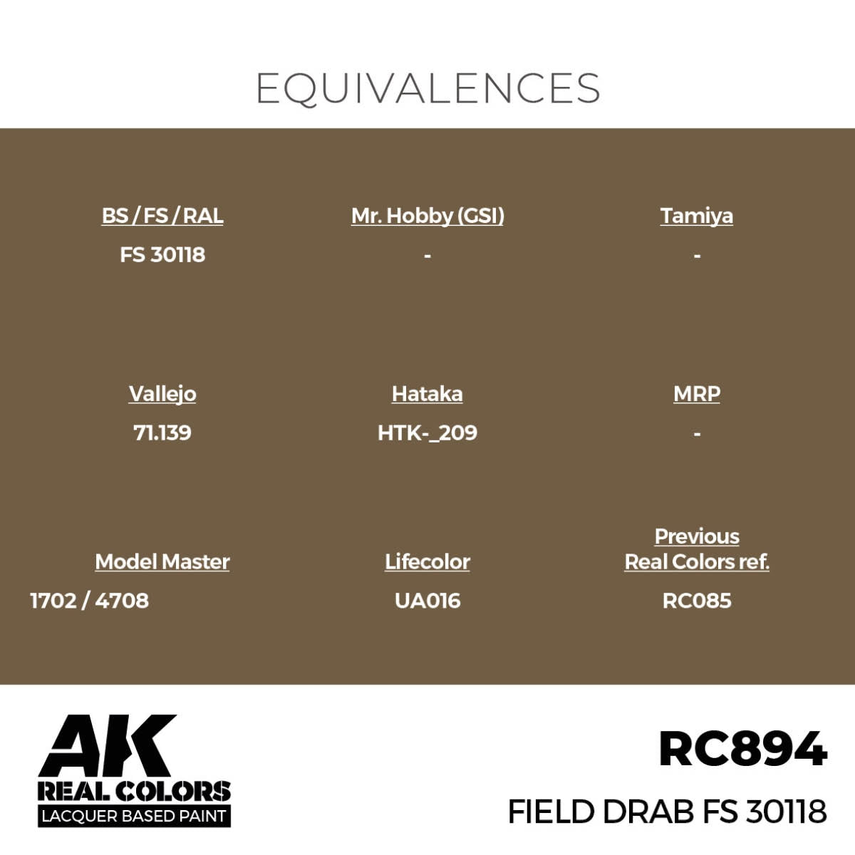 AK Interactive RC894 Field Drab FS 30118 17 ml  – imagen 3