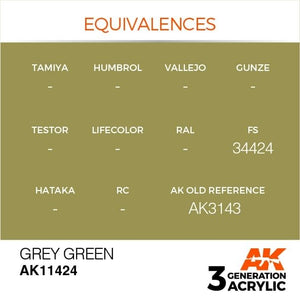 AK Interactive AK11424 Gris Vert 17 ml – imagen 3