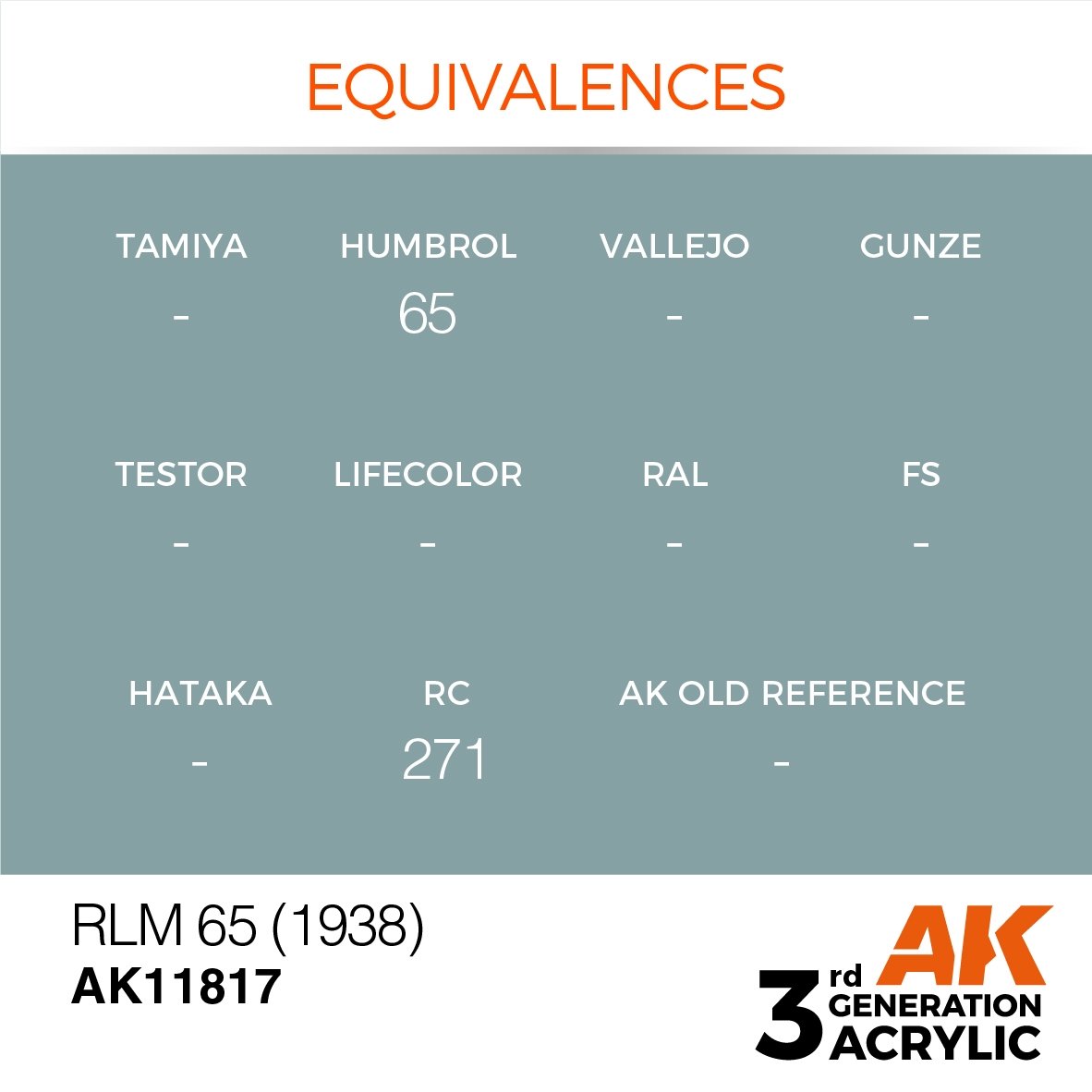 AK Interactive AK11817 RLM 65 (1938) – AIR 17 ml – immagine 2